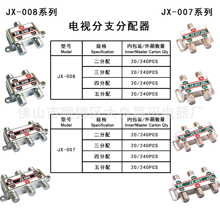 嘉田電視分配器 廠家直銷，品質(zhì)保證的數(shù)字技術(shù)服務(wù)之選